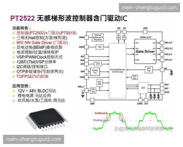 跨协议无感切换技术成熟 信号传输稳定性跨越物理限制